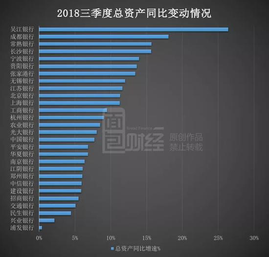 大连天气2345介绍