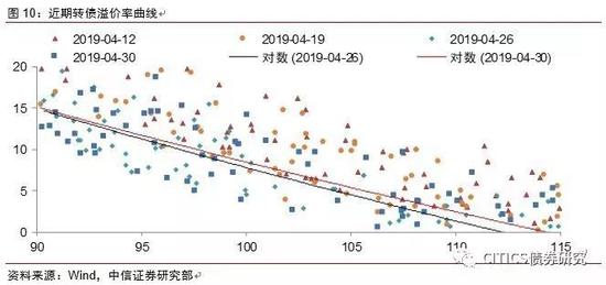 武强天气2345评测2