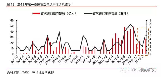 武强天气2345评测3