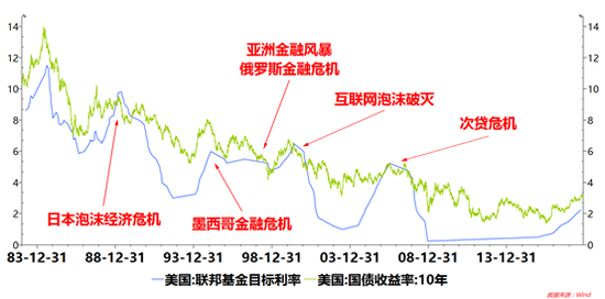 浦东天气介绍