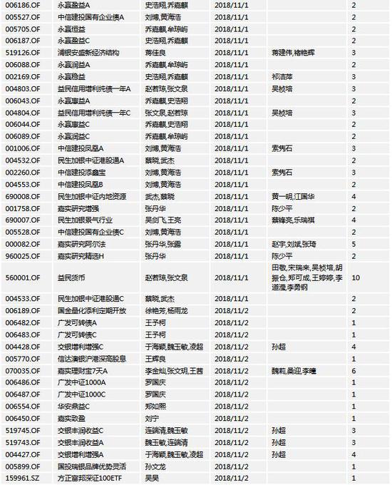 富宁天气2345介绍