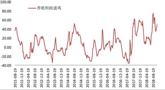 pm2.5预报评测3