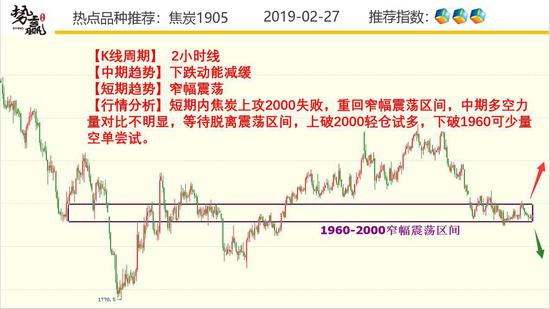 额尔古纳天气评测1