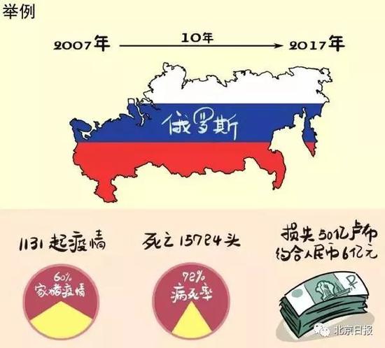 南宫天气预报评测3