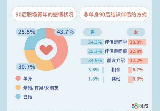 莲花县天气预报评测1