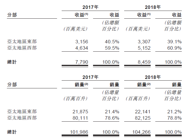 安庆一周天气预报介绍