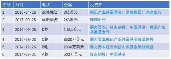 大连天气2345评测2