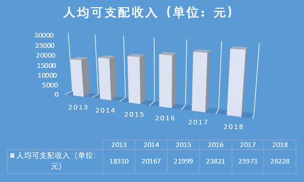 穆棱市天气预报评测1