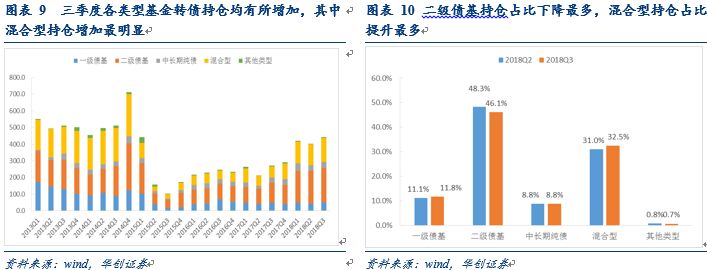 建三江天气评测3