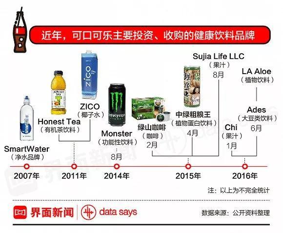 定州天气评测3