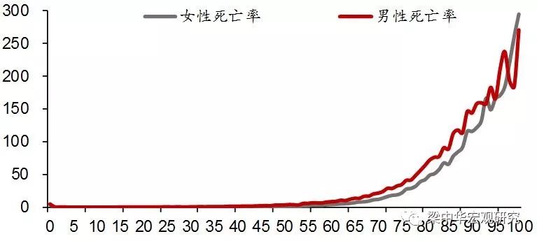 富顺天气评测1