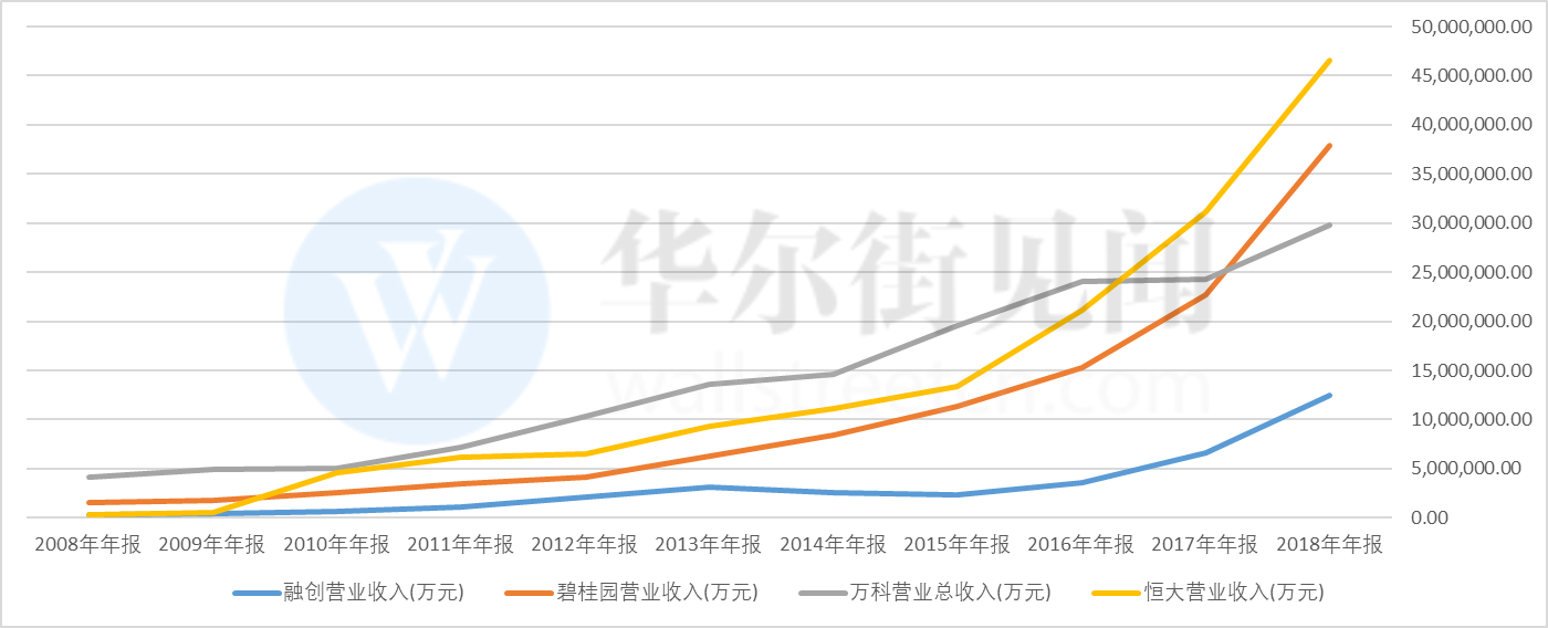 沂南天气评测2