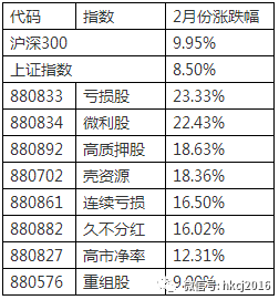 唐河天气2345评测3