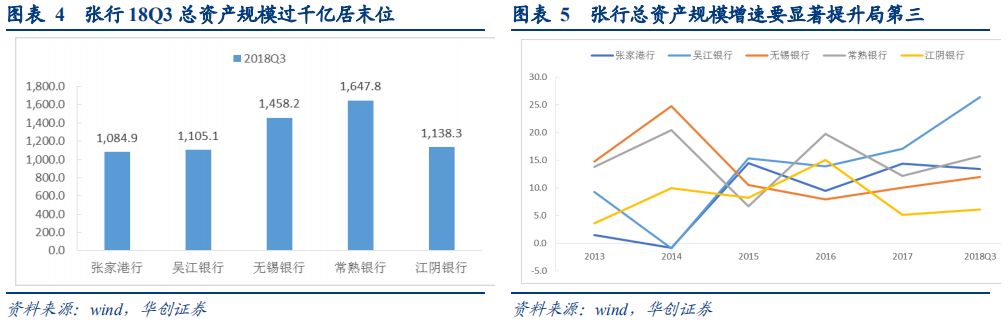 柳州天气预报一周评测1