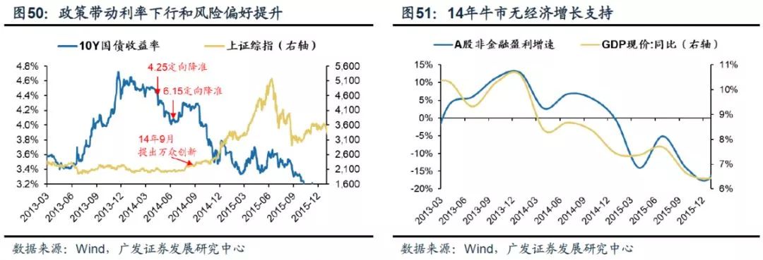 盐城天气2345评测2