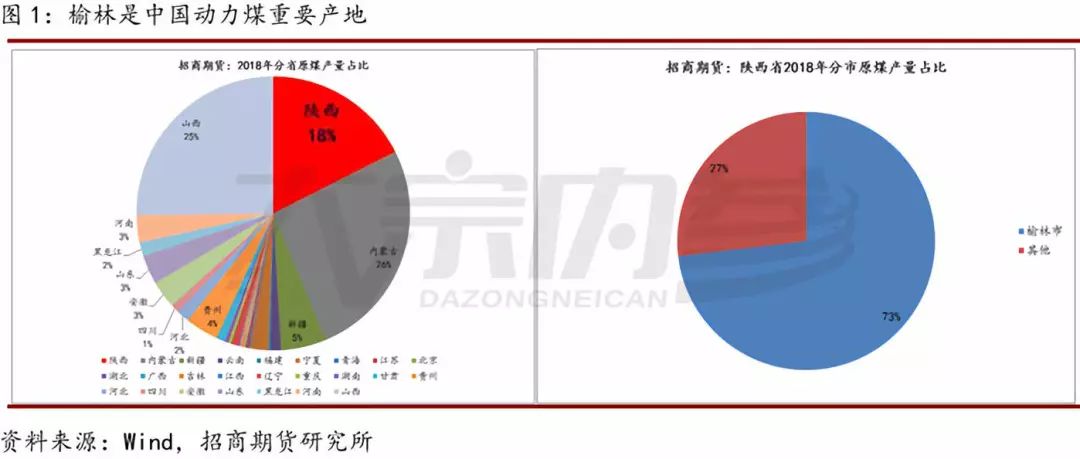 山西省太原市小店区天气评测3