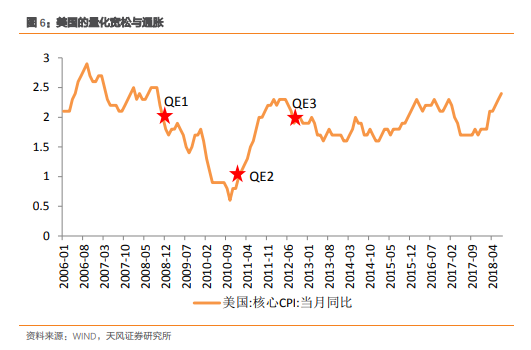 洪江天气评测3